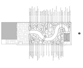 Garden planting plan